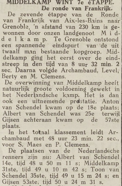 Bestand:Theo Middelkamp2.jpg